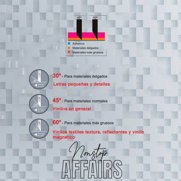 REPLACEMENT BLADES (CRICUT)